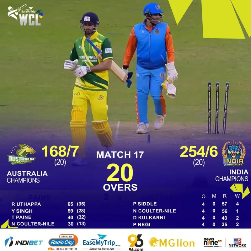 India Overpower Australia in Dominant Semi-Final Victory 1 India vs Australia - Scorecard